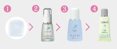 はじめての方へ｜エルセラーン化粧品株式会社