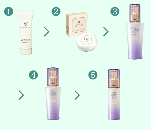 はじめての方へ｜エルセラーン化粧品株式会社