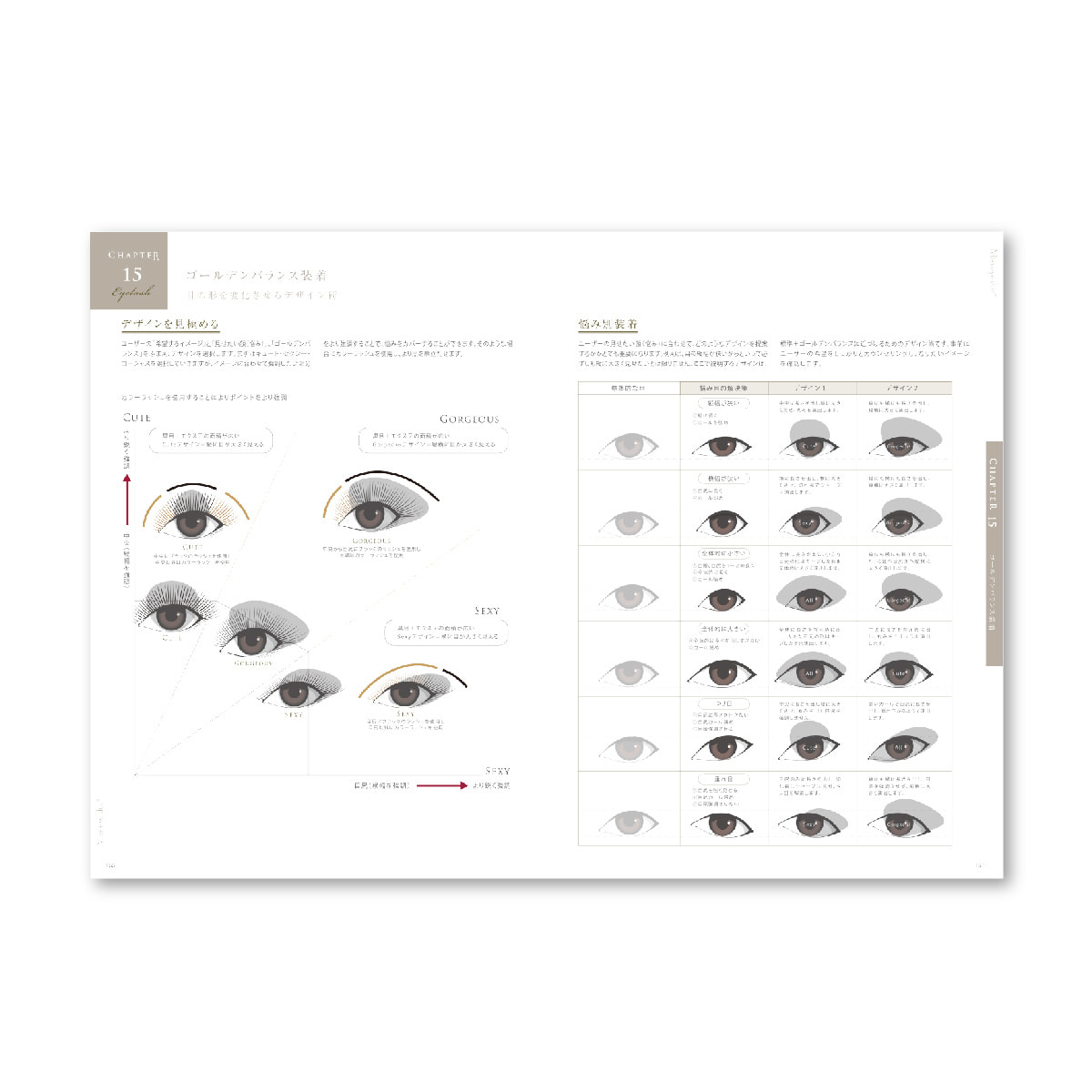 Miss eye d'or】「世界一シビアな、まつげ塾」テキストの通販・卸売り