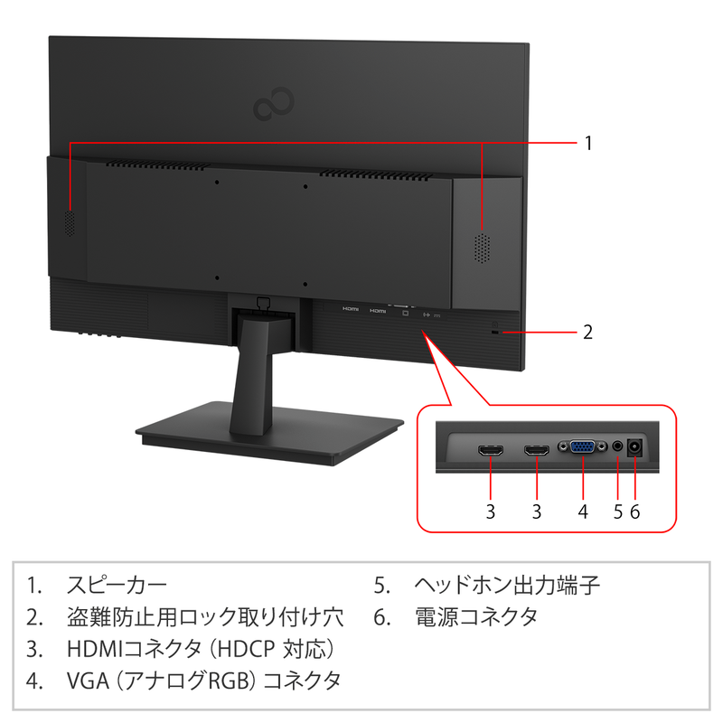 富士通 WEB MART | 23.8型ワイド液晶ディスプレイ WMD24021BT