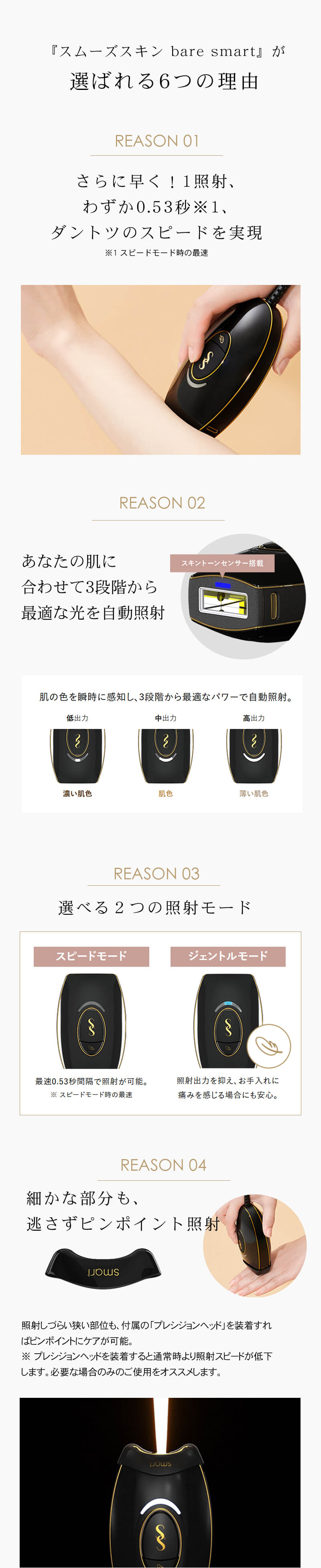 公式通販サイト】スムーズスキン ベア スマート（SMOOTHSKIN bare