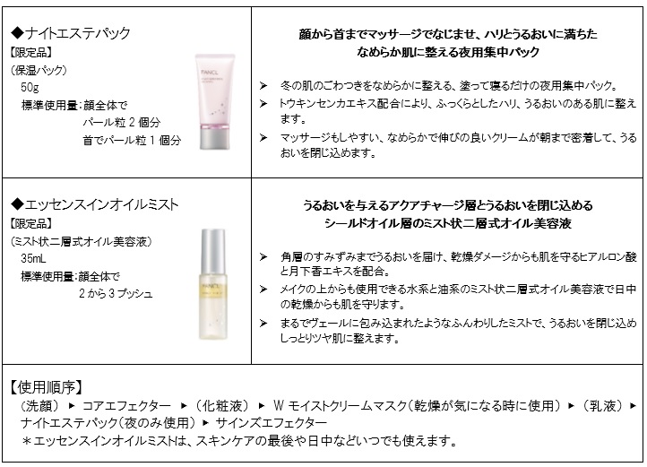 ニュースリリース