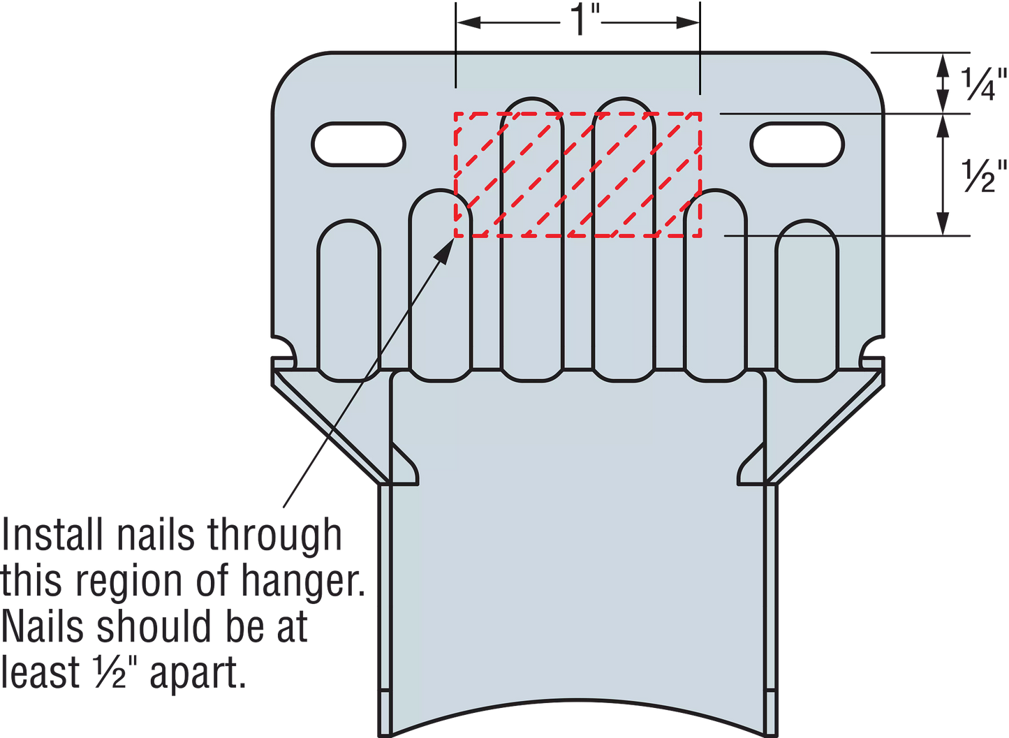 Simpson Strong-Tie HF34NZ Panelized Construction Hanger - ZMAX
