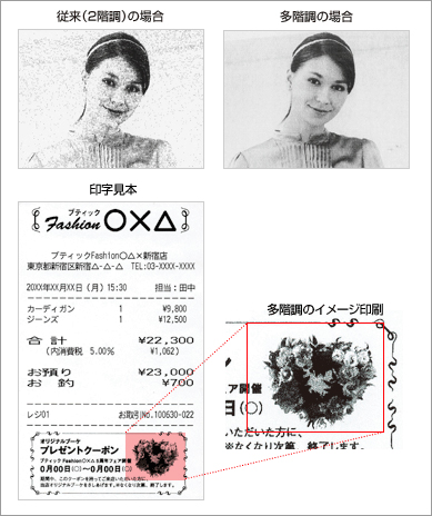 TM-T90Ⅱ ｜ エプソン EPSON 感熱レシートプリンター ｜ エフケイシステム