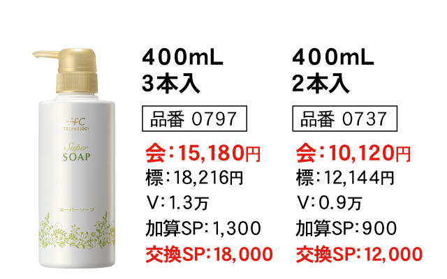 FFC製品一覧（デジタルカタログ）｜株式会社赤塚