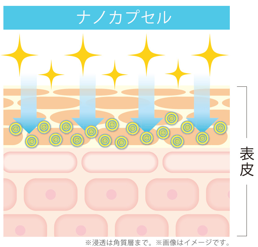 FTC ホワイトニング アドバンスド3Dマスク | FTCオンラインショップ