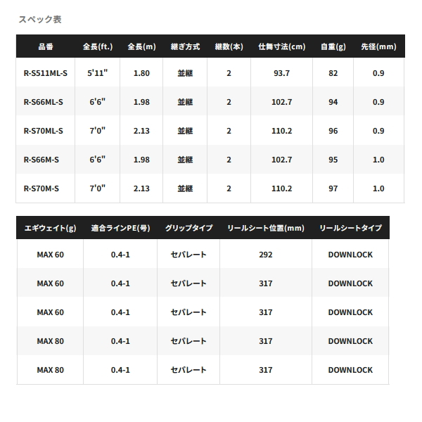≪'23年8月新商品！≫ シマノ '23 セフィア BB ティップエギング R