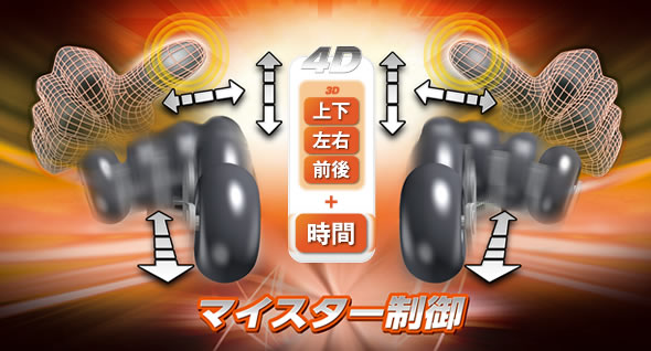 リラックスソリューション SKS-3800｜マッサージチェアのパイオニア