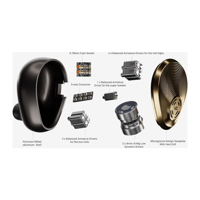 Astell&Kern AURA [IRV-AK-AURA] 買取価格｜フジヤエービック