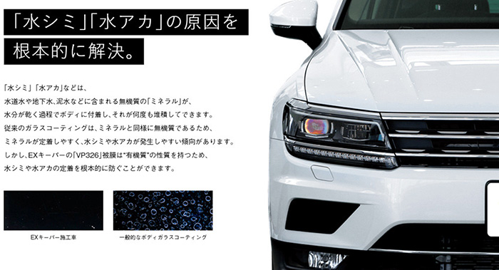 EXキーパーPREMIUM」コーティング割引券（Mサイズ・Lサイズ）【新車用