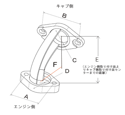 37212 鋳造可変マニホールド インシュレータータイプ | Gクラフト