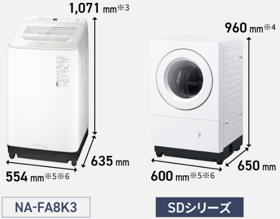 ケーズデンキ presents ツッチー家電予備校】パナソニック ななめ