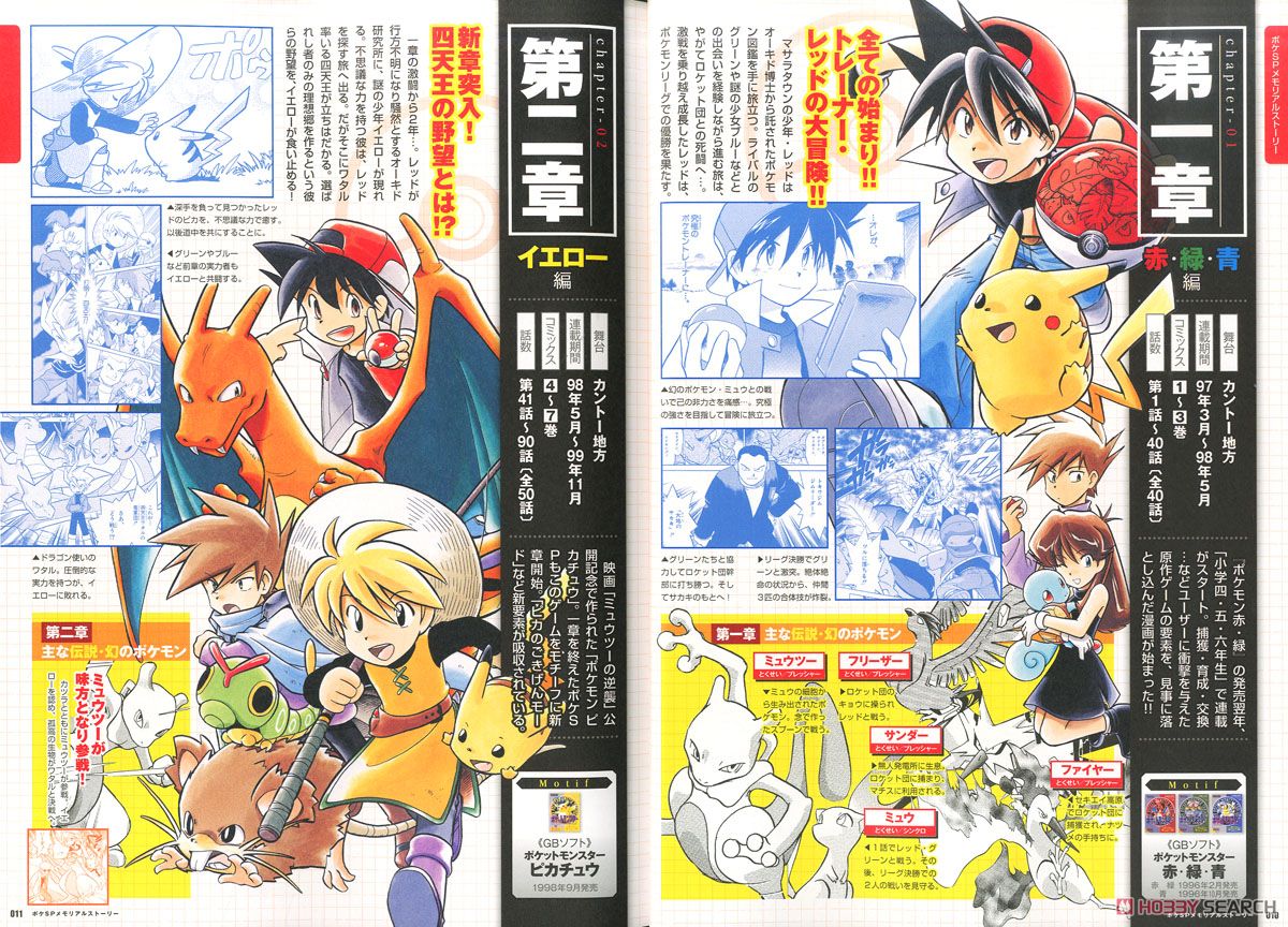 ポケモンSP20thアニバーサリーデータブック ポケSPedia(ポケスペディア