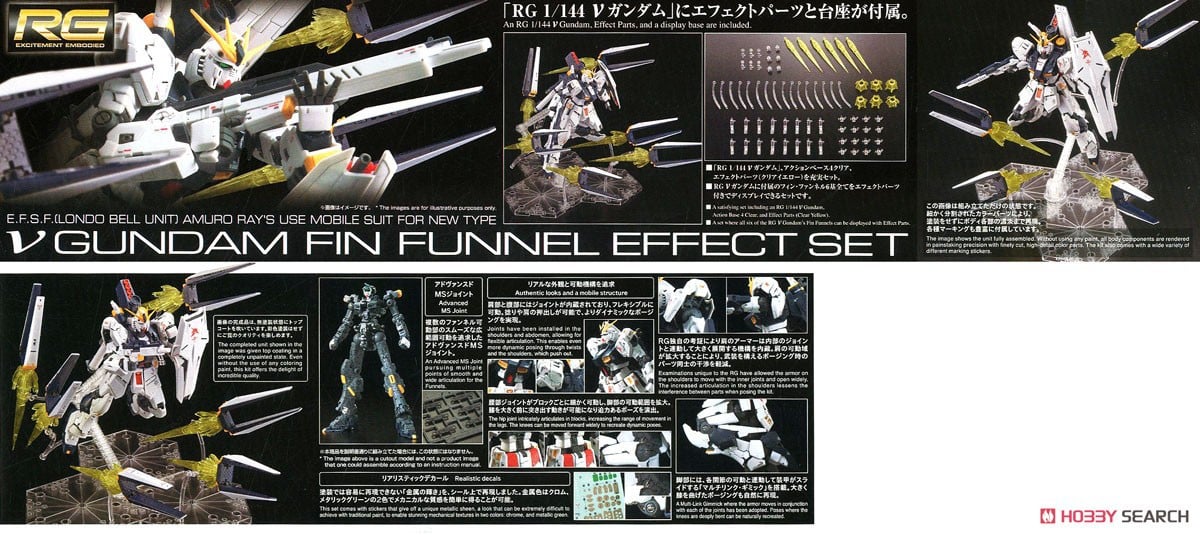 νガンダム フィン・ファンネルエフェクトセット (RG) (ガンプラ