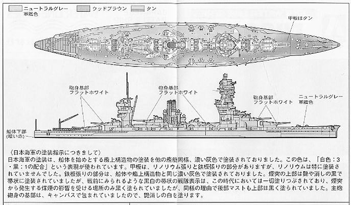 日本海軍戦艦 扶桑 (1944) (プラモデル) - ホビーサーチ ミリタリープラモ