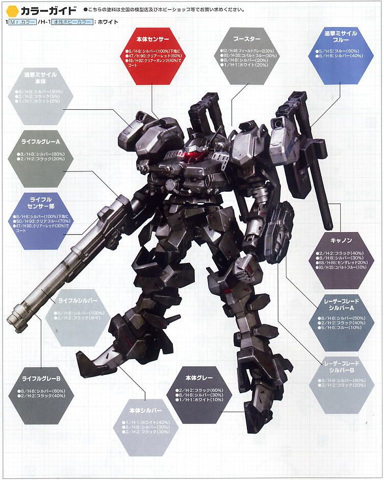 クレスト CR-C90U3 デュアルフェイスVer. (プラモデル) - ホビーサーチ