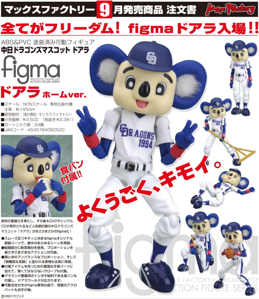 figma ドアラ ホームver. (フィギュア) - ホビーサーチ フィギュア