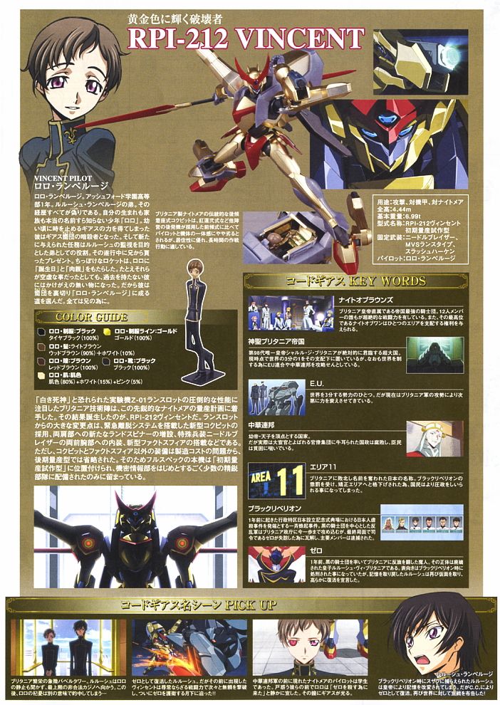 ヴィンセント ロイヤルコーティングVer. (プラモデル) - ホビーサーチ