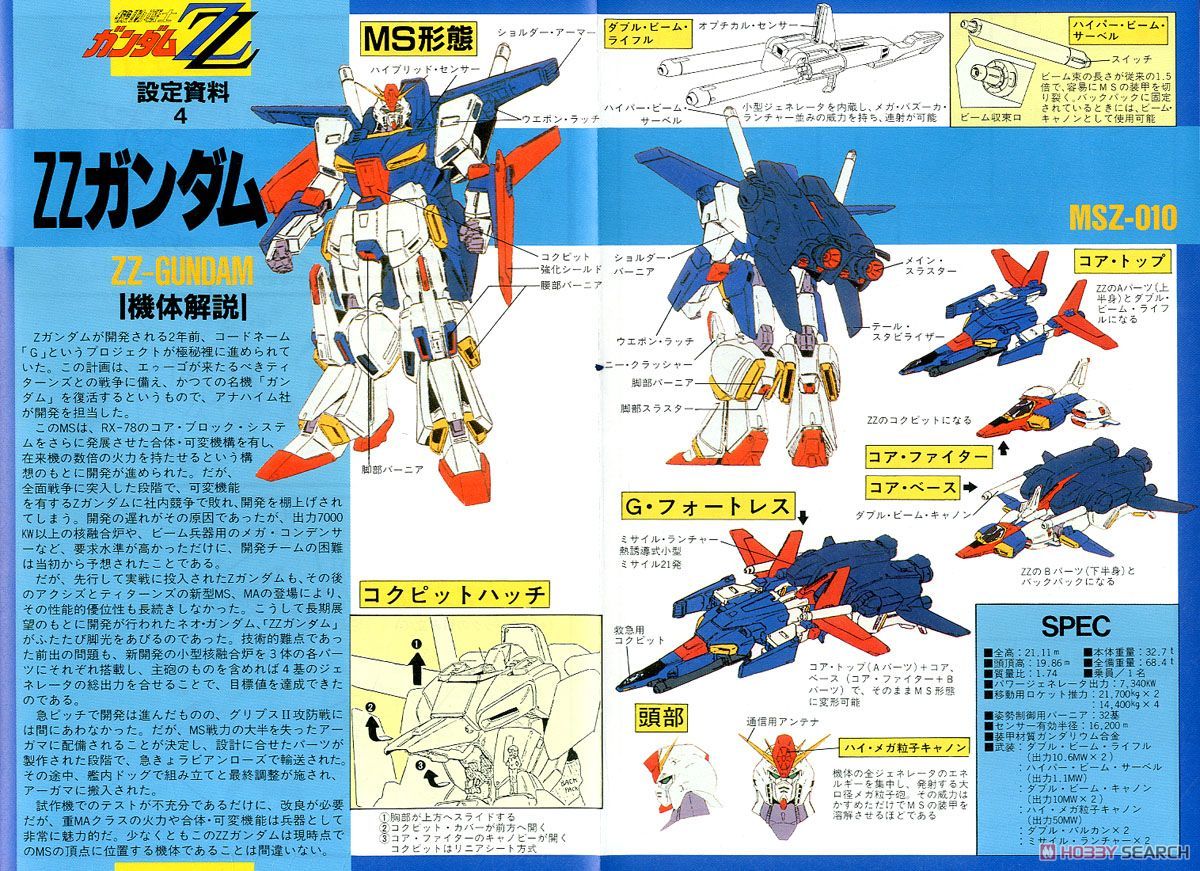 ZZガンダム (ガンプラ) - ホビーサーチ ガンプラ他
