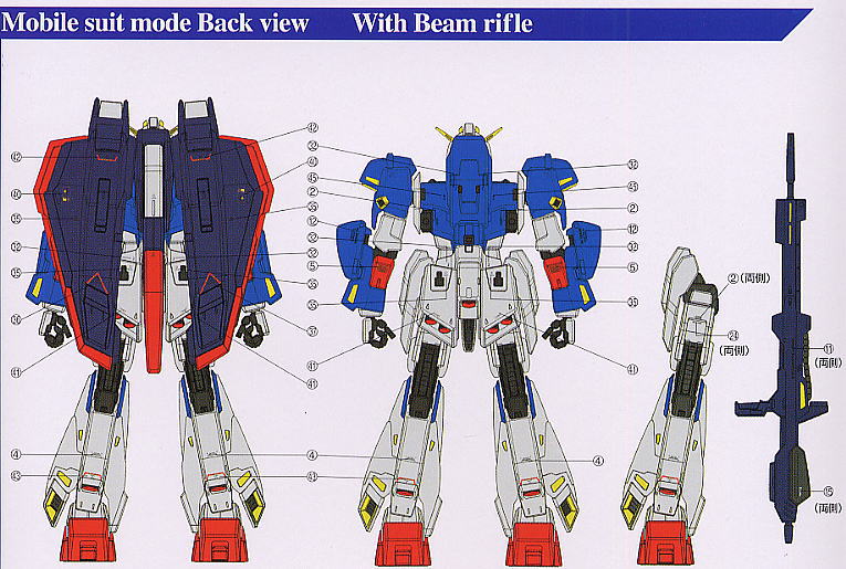 MSZ-006 ゼータガンダム (Zガンダム) (PG) (ガンプラ) - ホビーサーチ