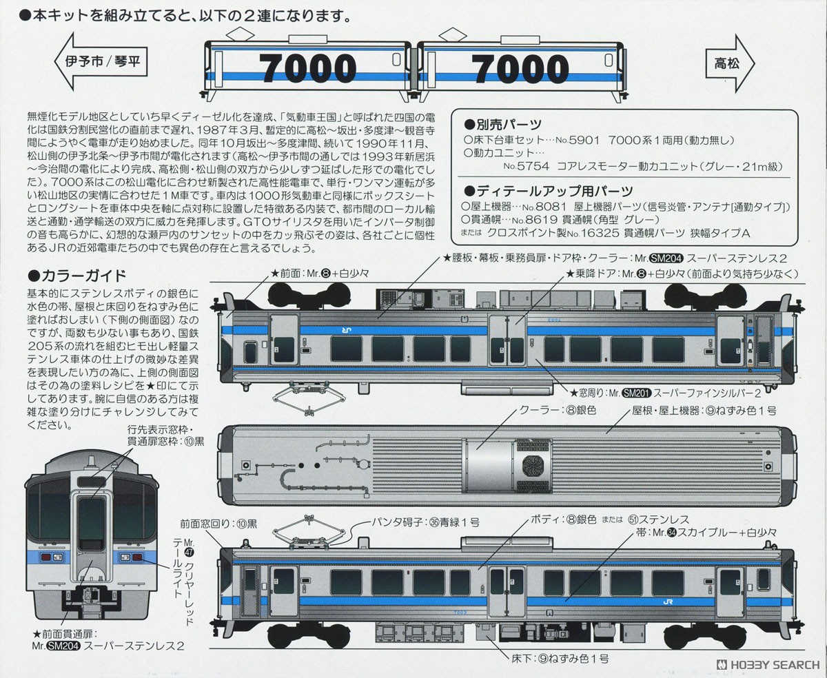JR四国 7000系 (未更新車) 2両編成セット (2両・組み立てキット) (鉄道