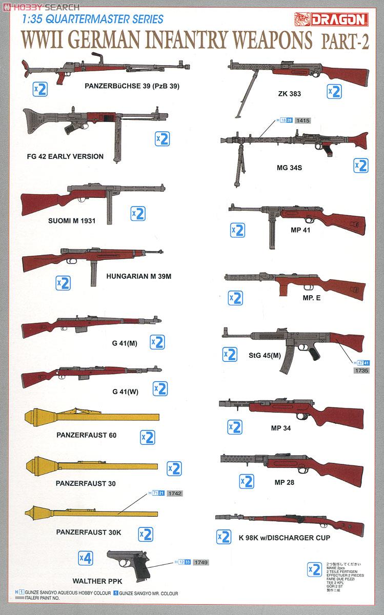WW.II German Infantry Weapons Part.2 (Plastic model) - HobbySearch