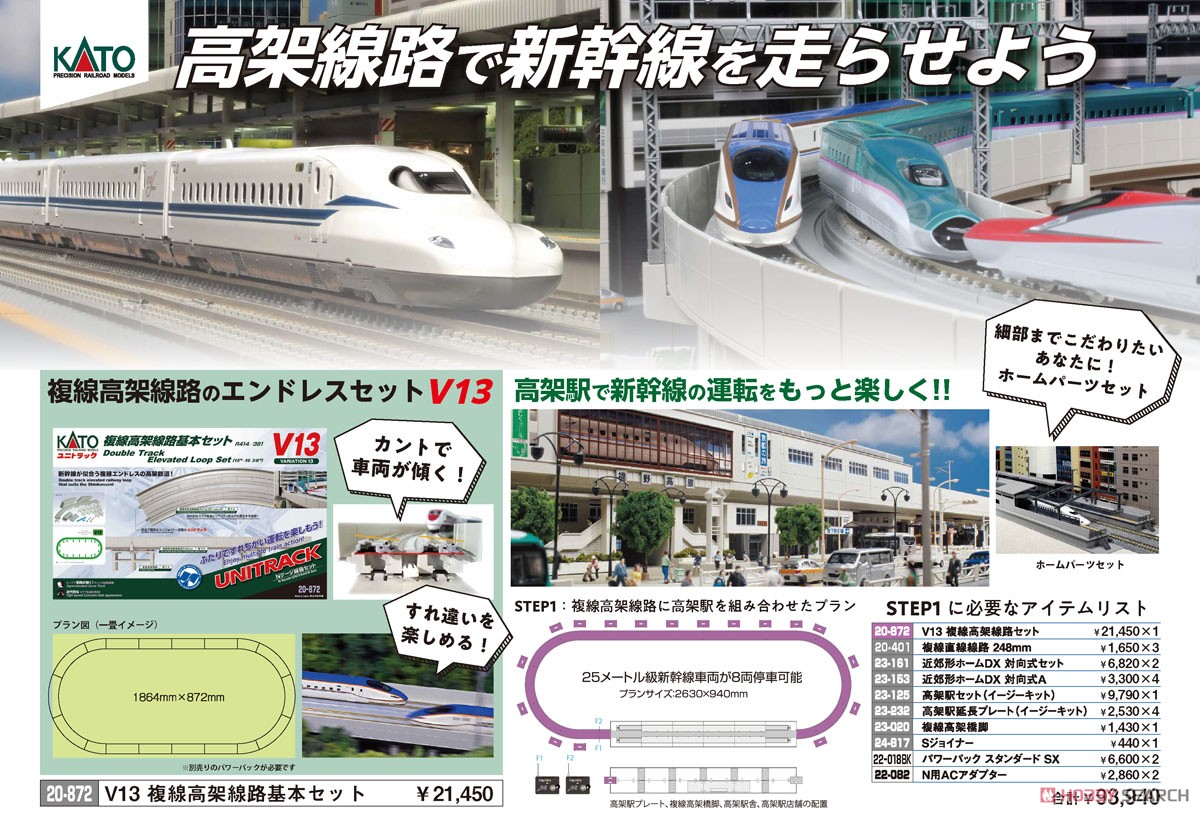 UNITRACK [V13] 複線高架線路基本セット R414/381 (バリエーション13