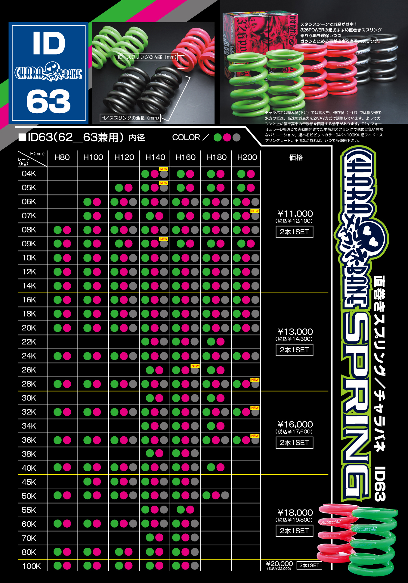 チャラバネ ID63ラインナップ・外径 商品詳細 広島県東広島市西条町の