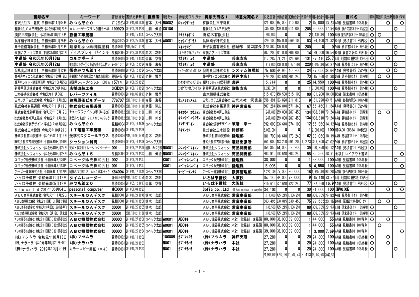 見積ソフト みつも郎20 －見積書作成ソフト 関連商品（LAN製品）