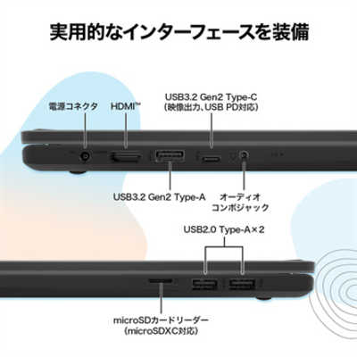 MSI ノートパソコン [ 15.6型 / Win11 Pro / Core i5 / メモリ16GB