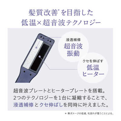 ヤーマン ナイトリペアアイロン 超音波トリートメント 50℃～180℃ 充電