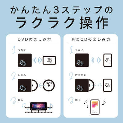 BUFFALO スマホ用CDレコーダー「ラクレコ」DVD再生＆microSDスロット