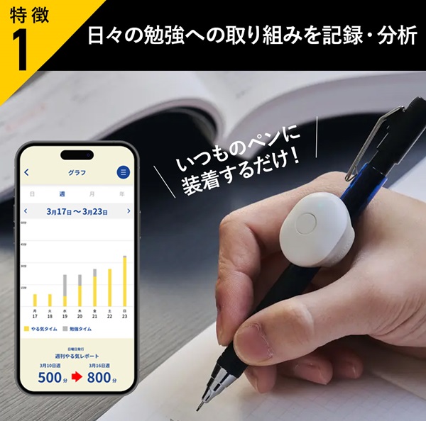 大人のやる気ペン | コクヨ公式ステーショナリーオンラインショップ