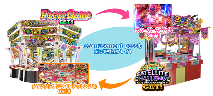 SPINFEVER 第2章 夢水晶と魔法のメロディー