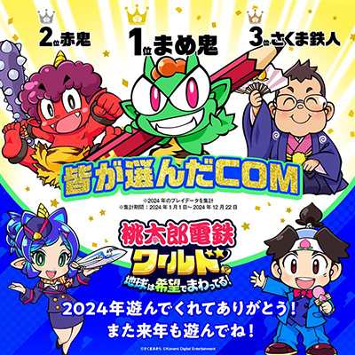 桃鉄ワールド』 累計出荷本数150万本突破!! 1月15日まで30%オフの