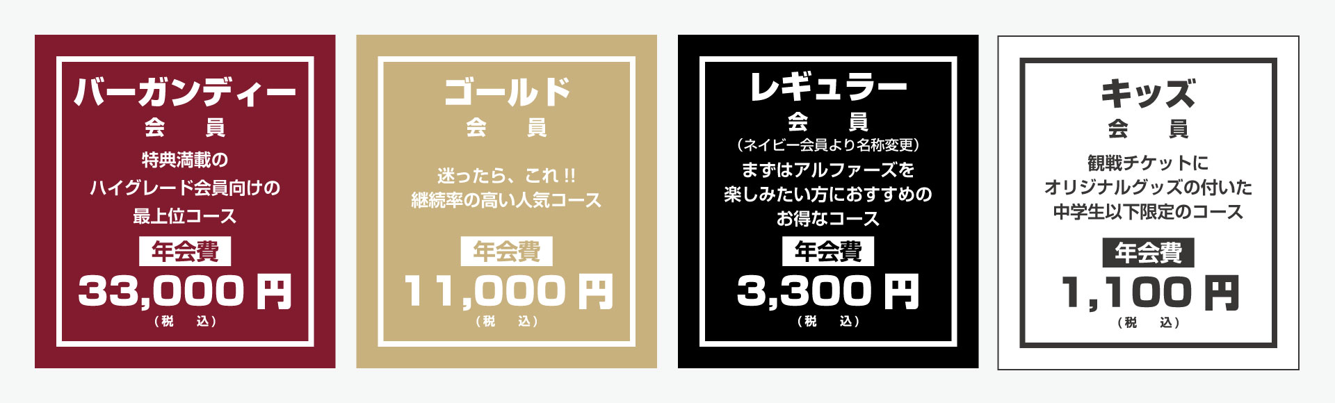 2025-26シーズン 越谷アルファーズ ファンクラブ | 越谷アルファーズ