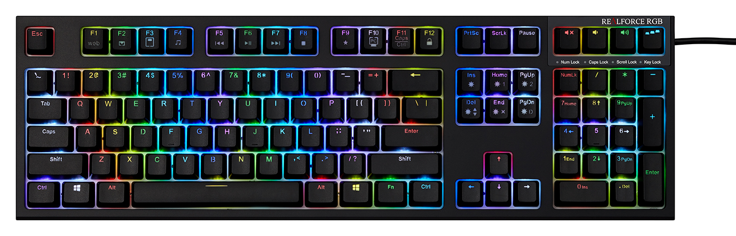 Topre Realforce RGB review