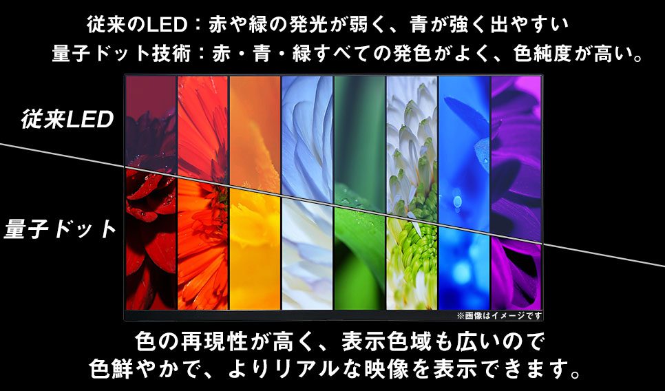 KIG320QD | 恵安株式会社