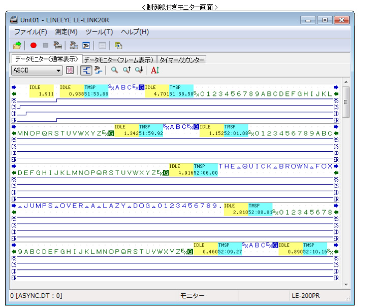 計測器ワールド(日本電計株式会社) / LE-200PR PC接続型 通信