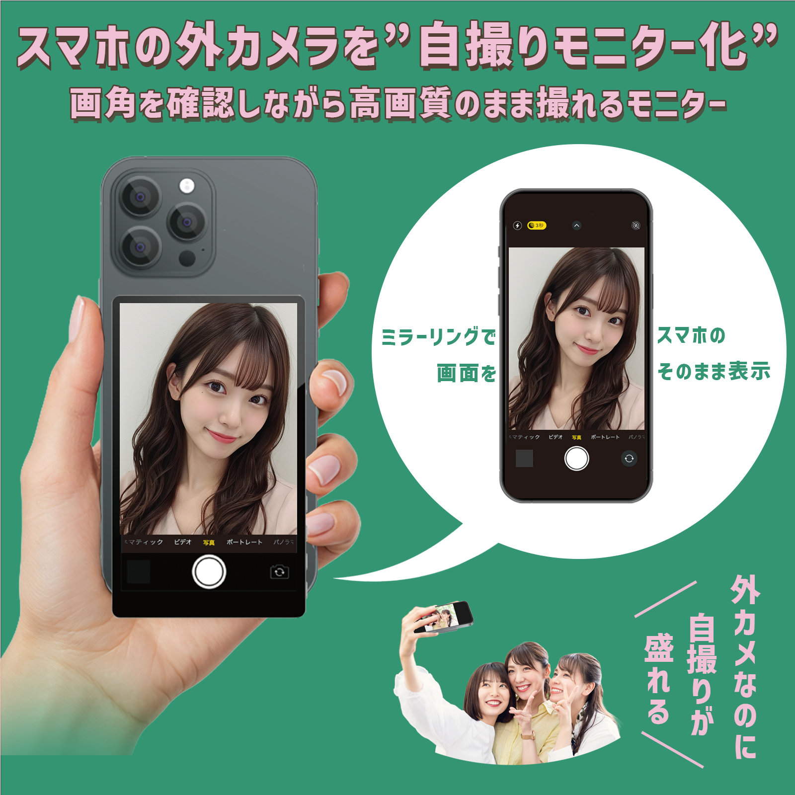 自撮りモニター”Camee”(キャミー)】スマホの外カメラを”自撮りモニター