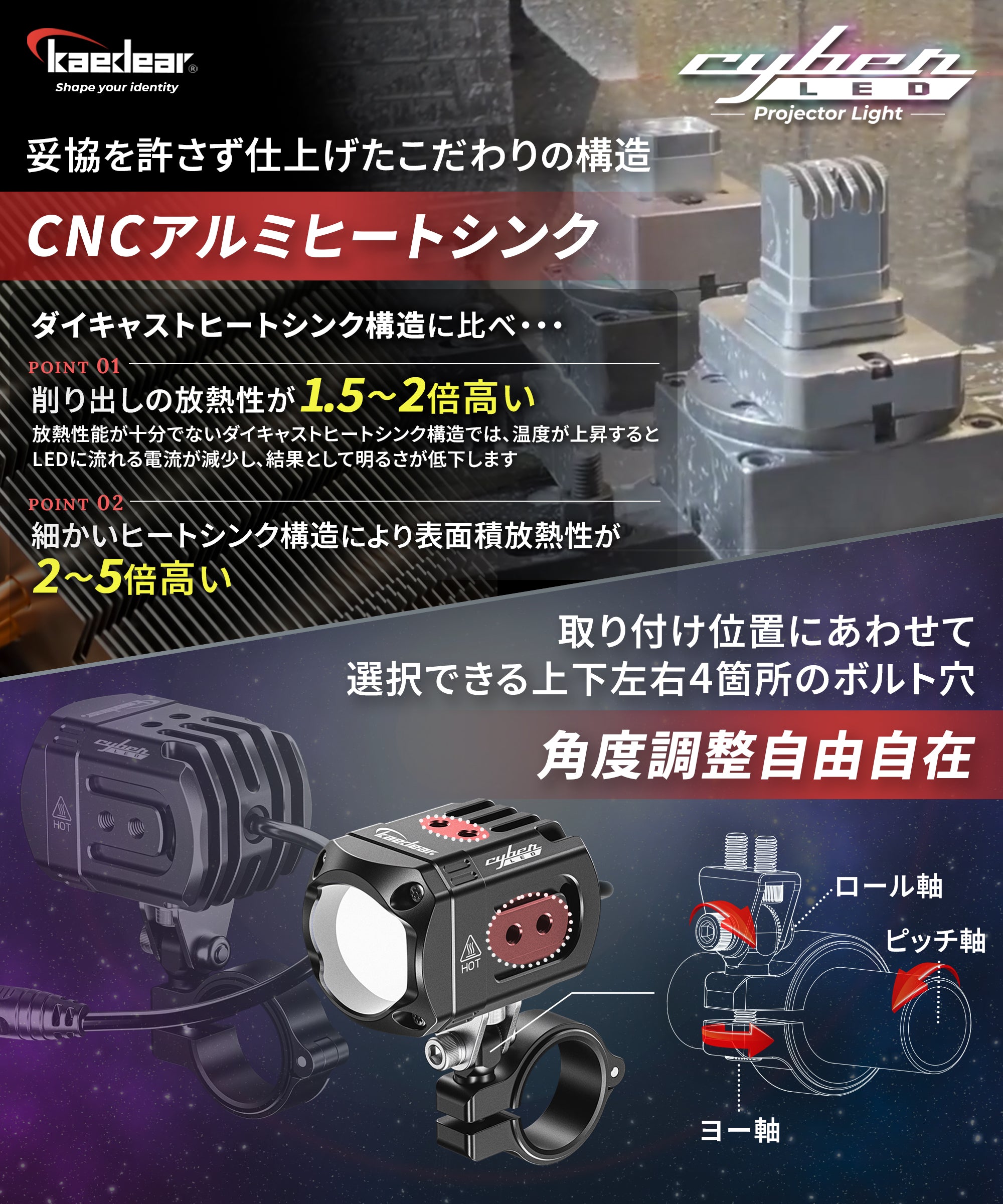 Kaedear(カエディア) Cyber LED プロジェクター ライト KDR-K11-W30