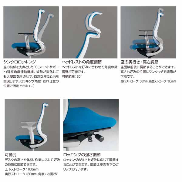 コクヨ(KOKUYO) ベゼル(Bezel) 樹脂タイプ モデレートタイプ 可動肘