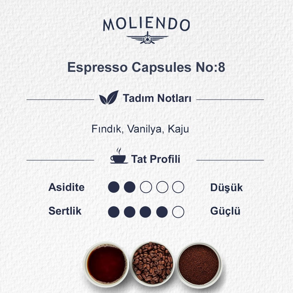 Moliendo Kapsül No:8 Nespresso Uyumlu Alüminyum Kapsül 10 Adet