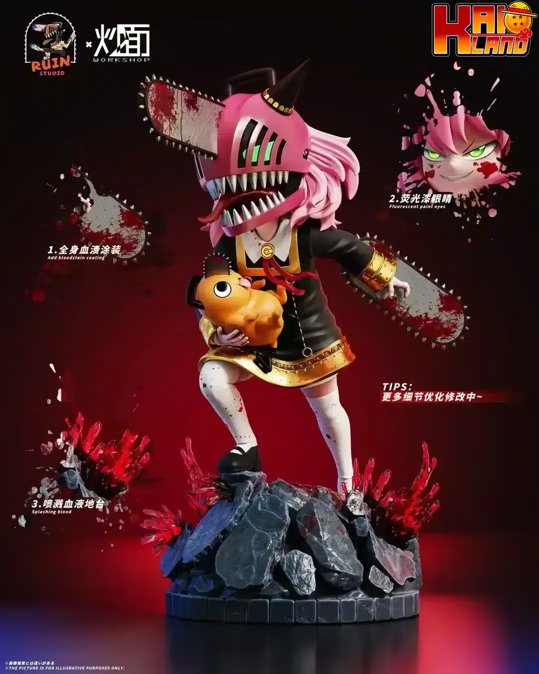 Spy X Family Ruin Studio X Chaomian Studio アーニャ・コス