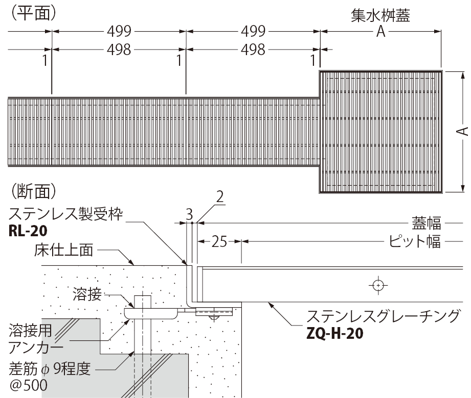 ZQ-H-20+RL | クリーンピット | カネソウ株式会社 建設用金属製品の