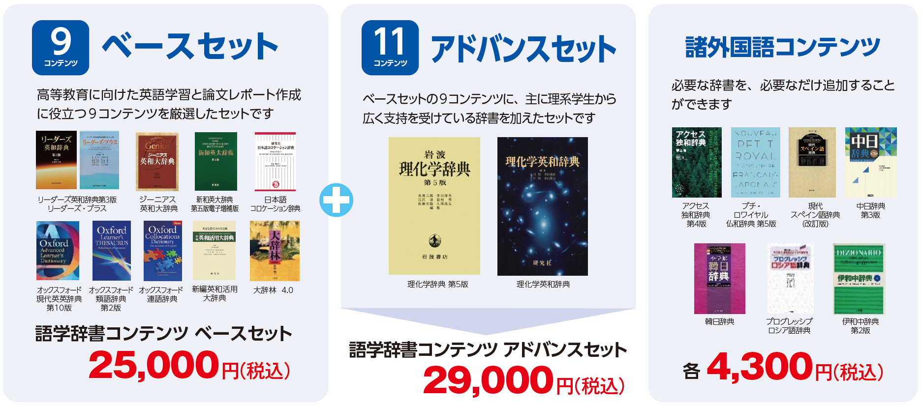 語学辞書コンテンツDICTOOL｜入学が決まったらすぐやること｜関西学院