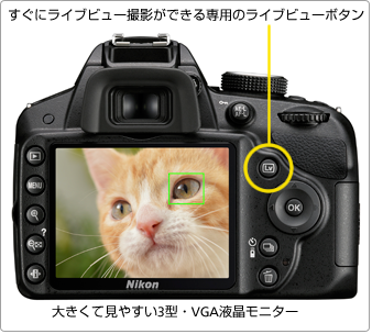 Nikon[ニコン] D3200｜イチオシ!デジタルカメラ｜カメラのキタムラ