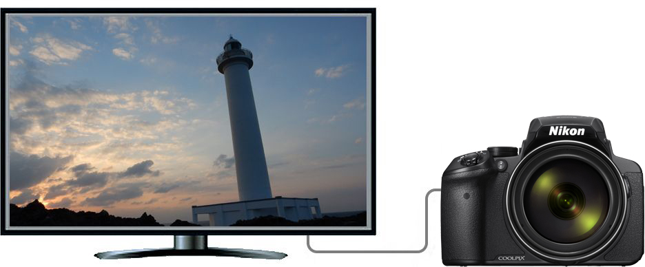 Nikon[ニコン] COOLPIX P900｜イチオシ!デジタルカメラ｜カメラのキタムラ