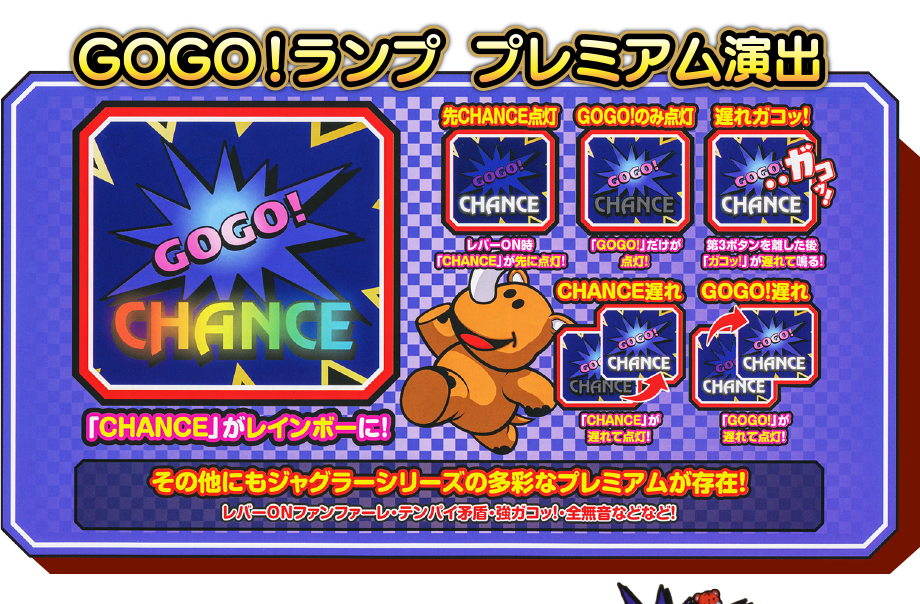 アイムジャグラーEX-TP／北電子スロットの情報サイト／キタック西日本販売