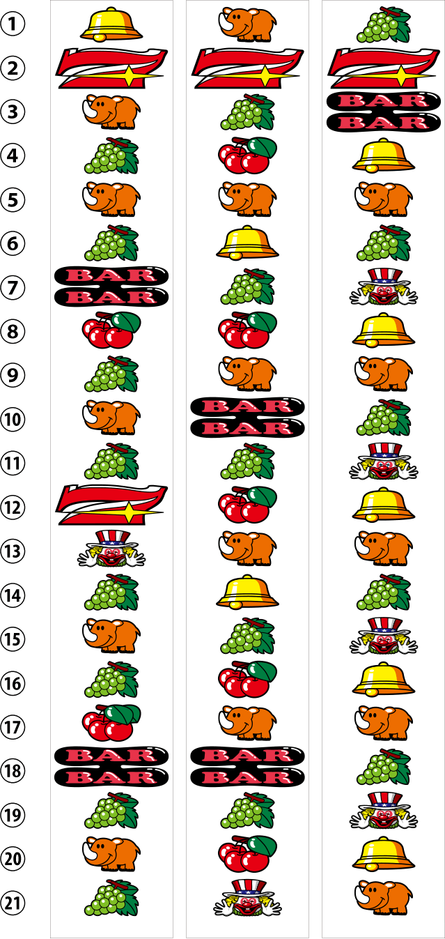 ジャグラーガールズSS｜パチスロ製品情報｜株式会社北電子